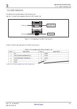 Предварительный просмотр 44 страницы Renesas CPU Board M3A-HS19 User Manual