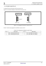 Предварительный просмотр 45 страницы Renesas CPU Board M3A-HS19 User Manual