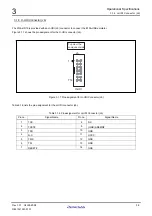 Предварительный просмотр 49 страницы Renesas CPU Board M3A-HS19 User Manual