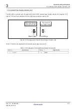 Предварительный просмотр 51 страницы Renesas CPU Board M3A-HS19 User Manual