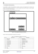 Предварительный просмотр 52 страницы Renesas CPU Board M3A-HS19 User Manual