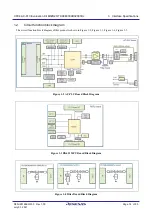 Preview for 18 page of Renesas CPX4 AC-PLC User Manual