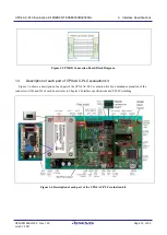 Preview for 19 page of Renesas CPX4 AC-PLC User Manual