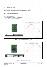 Preview for 22 page of Renesas CPX4 AC-PLC User Manual