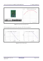 Preview for 23 page of Renesas CPX4 AC-PLC User Manual