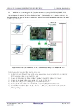 Preview for 25 page of Renesas CPX4 AC-PLC User Manual