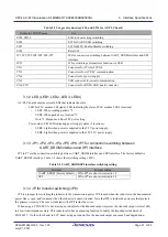 Preview for 27 page of Renesas CPX4 AC-PLC User Manual