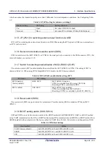 Preview for 28 page of Renesas CPX4 AC-PLC User Manual