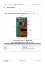 Preview for 31 page of Renesas CPX4 AC-PLC User Manual