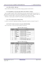 Preview for 32 page of Renesas CPX4 AC-PLC User Manual