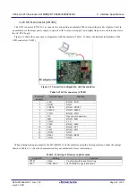 Preview for 33 page of Renesas CPX4 AC-PLC User Manual