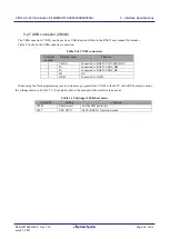 Preview for 34 page of Renesas CPX4 AC-PLC User Manual