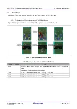 Preview for 38 page of Renesas CPX4 AC-PLC User Manual