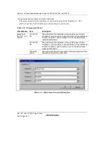 Предварительный просмотр 62 страницы Renesas E200F User Manual