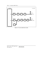 Предварительный просмотр 68 страницы Renesas E200F User Manual