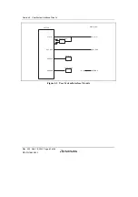 Предварительный просмотр 70 страницы Renesas E200F User Manual