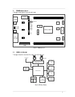 Предварительный просмотр 5 страницы Renesas EDK3687 User Manual