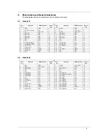 Предварительный просмотр 13 страницы Renesas EDK3687 User Manual