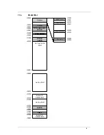 Предварительный просмотр 15 страницы Renesas EDK3687 User Manual