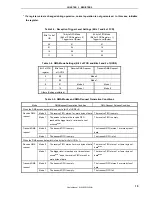 Preview for 21 page of Renesas EMMA Mobile 1 User Manual