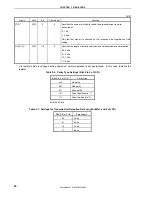 Preview for 24 page of Renesas EMMA Mobile 1 User Manual