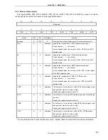 Preview for 29 page of Renesas EMMA Mobile 1 User Manual