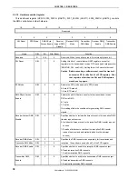 Preview for 32 page of Renesas EMMA Mobile 1 User Manual