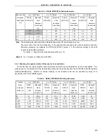 Preview for 45 page of Renesas EMMA Mobile 1 User Manual