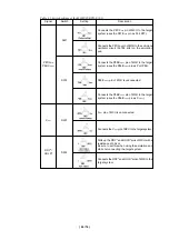 Preview for 28 page of Renesas Emulation Pod for M16C/80 Group MCUs M30803T-RPD-E User Manual