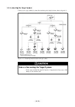 Preview for 38 page of Renesas Emulation Pod for M16C/80 Group MCUs M30803T-RPD-E User Manual