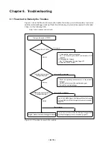 Preview for 66 page of Renesas Emulation Pod for M16C/80 Group MCUs M30803T-RPD-E User Manual