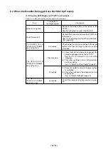 Preview for 67 page of Renesas Emulation Pod for M16C/80 Group MCUs M30803T-RPD-E User Manual