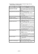 Preview for 68 page of Renesas Emulation Pod for M16C/80 Group MCUs M30803T-RPD-E User Manual