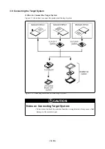 Preview for 34 page of Renesas Emulation Pod for M30240 Group MCUs M30240T-RPD-E User Manual