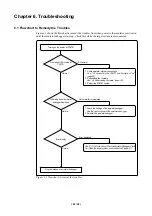 Preview for 50 page of Renesas Emulation Pod for M30240 Group MCUs M30240T-RPD-E User Manual