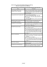 Preview for 52 page of Renesas Emulation Pod for M30240 Group MCUs M30240T-RPD-E User Manual