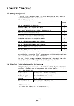 Предварительный просмотр 16 страницы Renesas Emulation Pod M30100T3-RPD-E User Manual