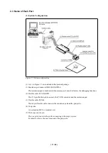 Предварительный просмотр 17 страницы Renesas Emulation Pod M30100T3-RPD-E User Manual