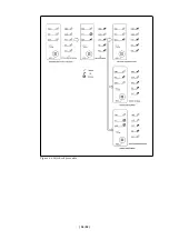 Предварительный просмотр 36 страницы Renesas Emulation Pod M30100T3-RPD-E User Manual