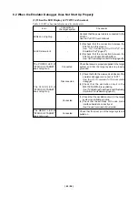 Предварительный просмотр 43 страницы Renesas Emulation Pod M30100T3-RPD-E User Manual