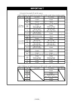 Preview for 17 page of Renesas Emulation Pod M30620T2-RPD-E User Manual