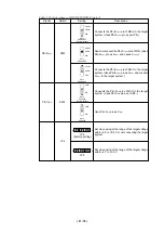 Preview for 29 page of Renesas Emulation Pod M30620T2-RPD-E User Manual