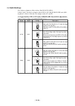 Предварительный просмотр 36 страницы Renesas Emulation Pod M3062NT3-RPD-E User Manual