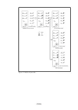 Предварительный просмотр 60 страницы Renesas Emulation Pod M3062NT3-RPD-E User Manual