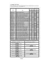 Предварительный просмотр 67 страницы Renesas Emulation Pod M3062NT3-RPD-E User Manual