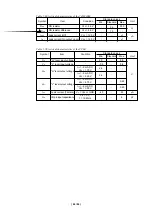 Предварительный просмотр 71 страницы Renesas Emulation Pod M3062NT3-RPD-E User Manual