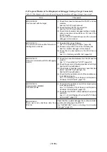 Предварительный просмотр 78 страницы Renesas Emulation Pod M3062NT3-RPD-E User Manual