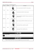 Preview for 46 page of Renesas Emulation Pod M3062PT3-RPD-E User Manual