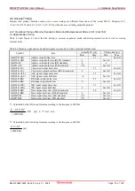 Preview for 73 page of Renesas Emulation Pod M3062PT3-RPD-E User Manual