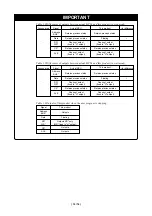 Предварительный просмотр 21 страницы Renesas Emulation Pod M306H2T-RPD-E User Manual